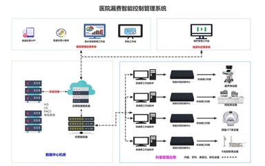 河南和之風軟件開發 智能系統開發的創新實踐與行業影響